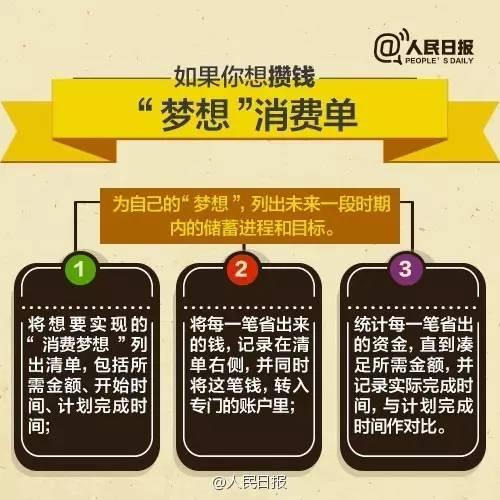 無論你的月收入多少，一定記得分成 3 份！
