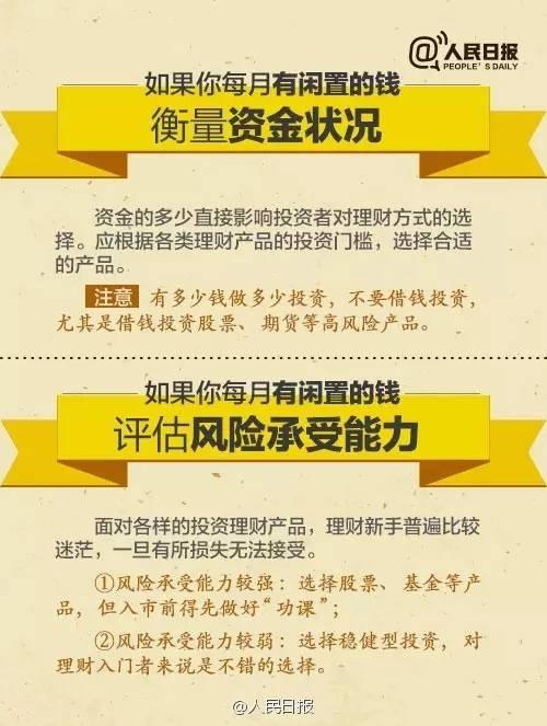 無論你的月收入多少，一定記得分成 3 份！