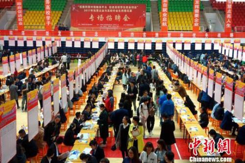 白領(lǐng)求職調(diào)查報告：全國平均招聘薪酬7599元